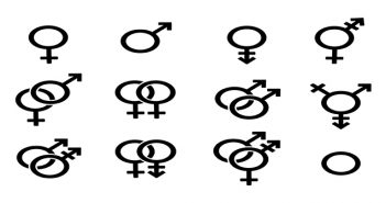Sexuality Types-Which Are You? AP-Sexuality-Types